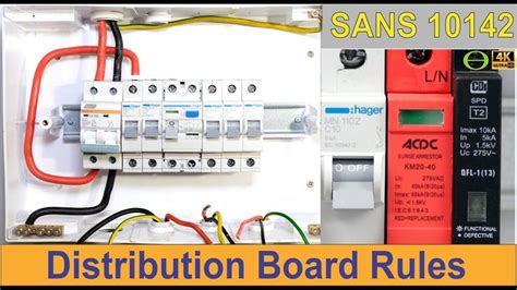 electricity box in front of house|sans 10142 distribution board regulations.